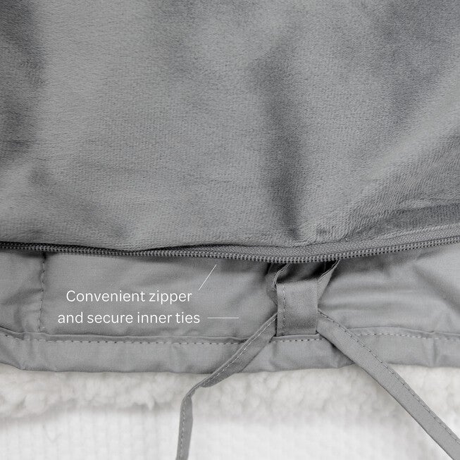 SensorPEDIC Serenity 15lb. Weighted Blanket with Removable Cover with Sherpa and Plush Fabrics, , alternate image number 2