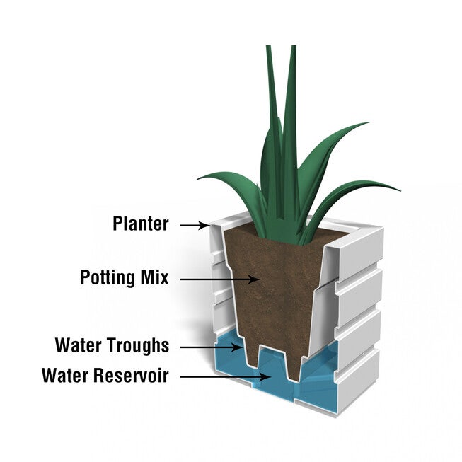 Freeport 18x18 Square Planter, , alternate image number null