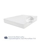 SensorPEDIC Luxury Top Loft Gel Fiber Mattress Pad, , alternate image number null