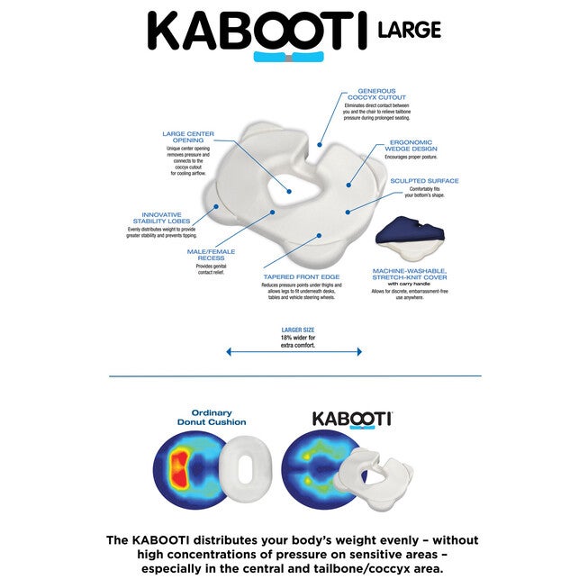 3-IN-1 KABOOTI® Seat Cushion, , alternate image number null