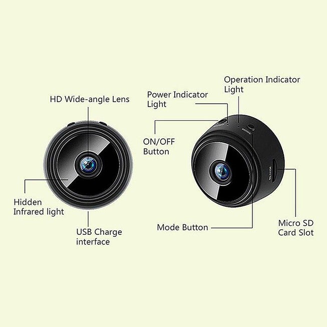 Mini Camera Security Camera, , alternate image number null