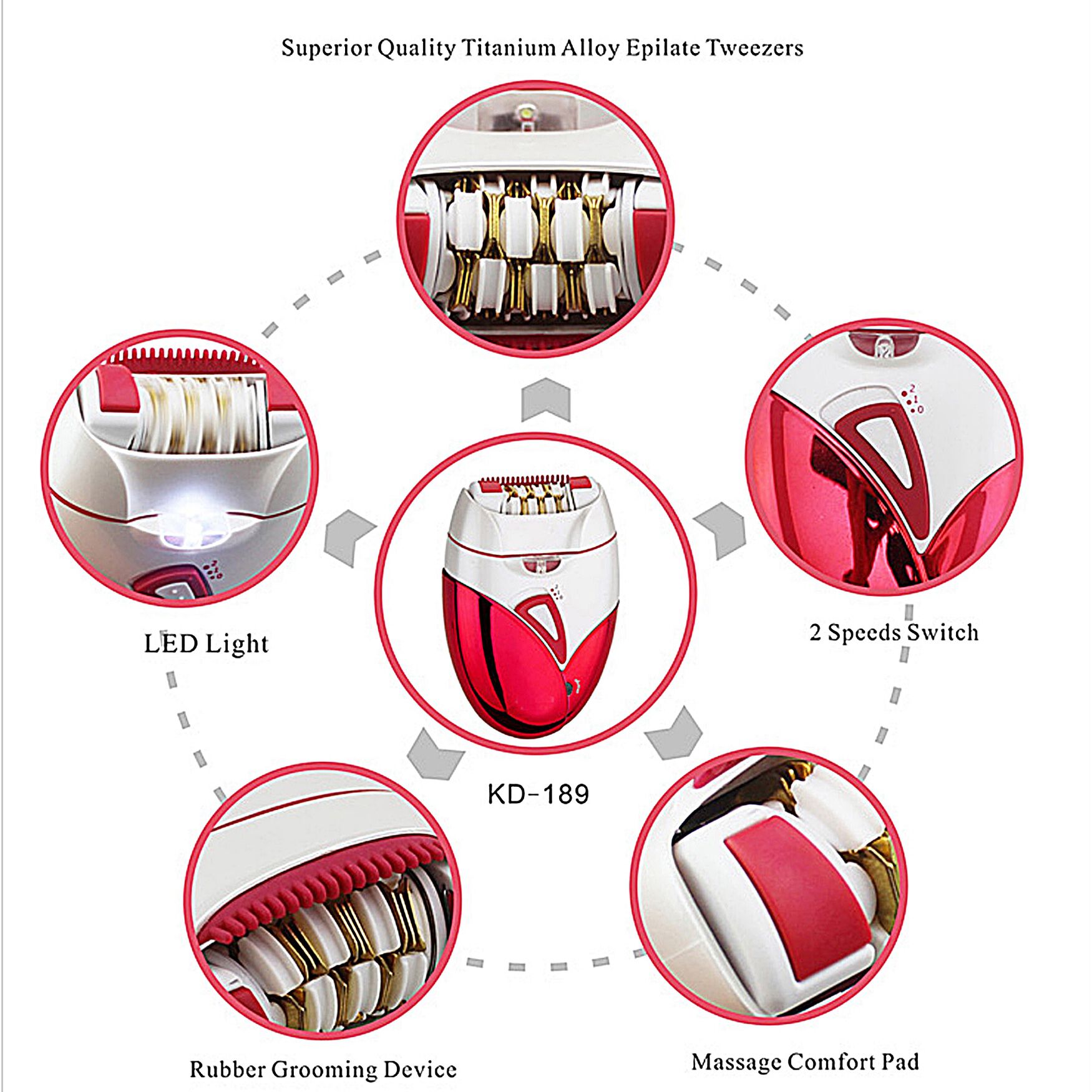 Beauty Epil-X Epilator Beauty Tools, , alternate image number 3