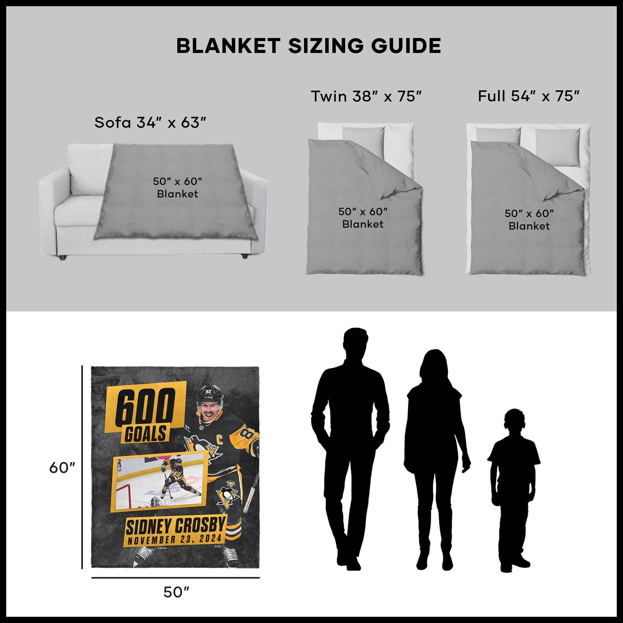 Pittsburgh Penguins Sidney Crosby NHL 600 Goal Milestone Silk Touch Throw Blanket 50x60 Inches, PENGUINS NHL, alternate image number 5