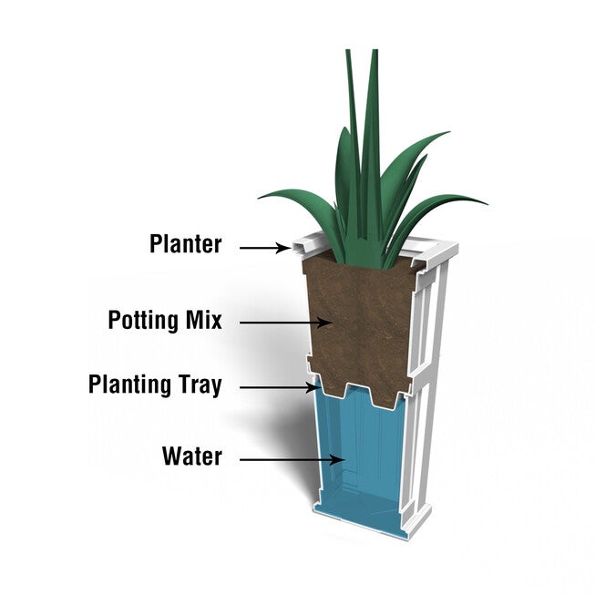 Cape Cod 32 inches Tall Planter, , on-hover image number null