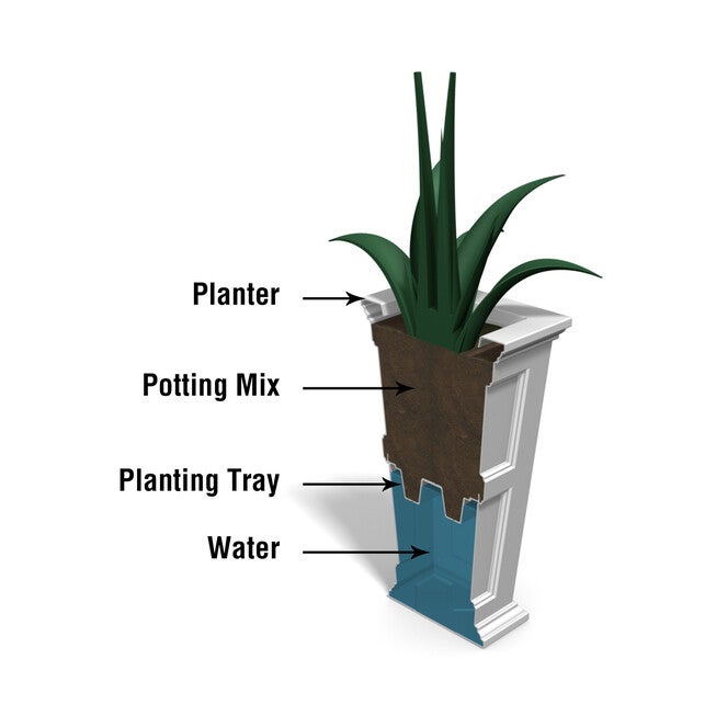 Fairfield 28 inches Tall Planter, , on-hover image number null