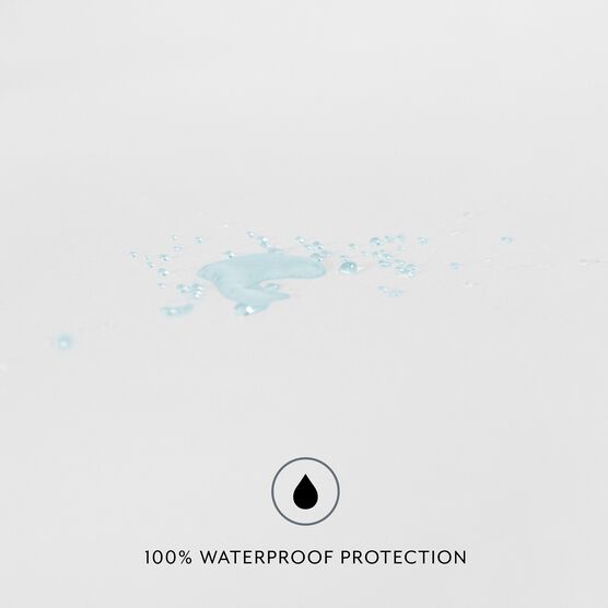 SensorPEDIC Essentials Waterproof Mattress Protector, , alternate image number null