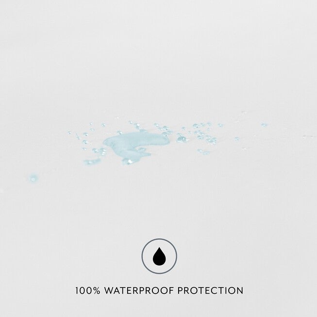 SensorPEDIC Essentials Waterproof Mattress Protector, , alternate image number null