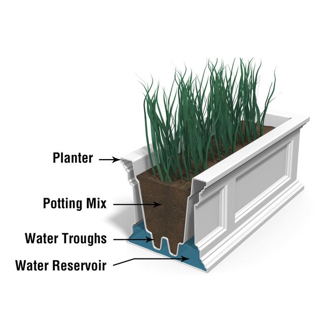 Fairfield 4FT Window Box, , alternate image number null