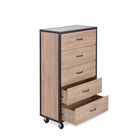 Chest, , on-hover image number null