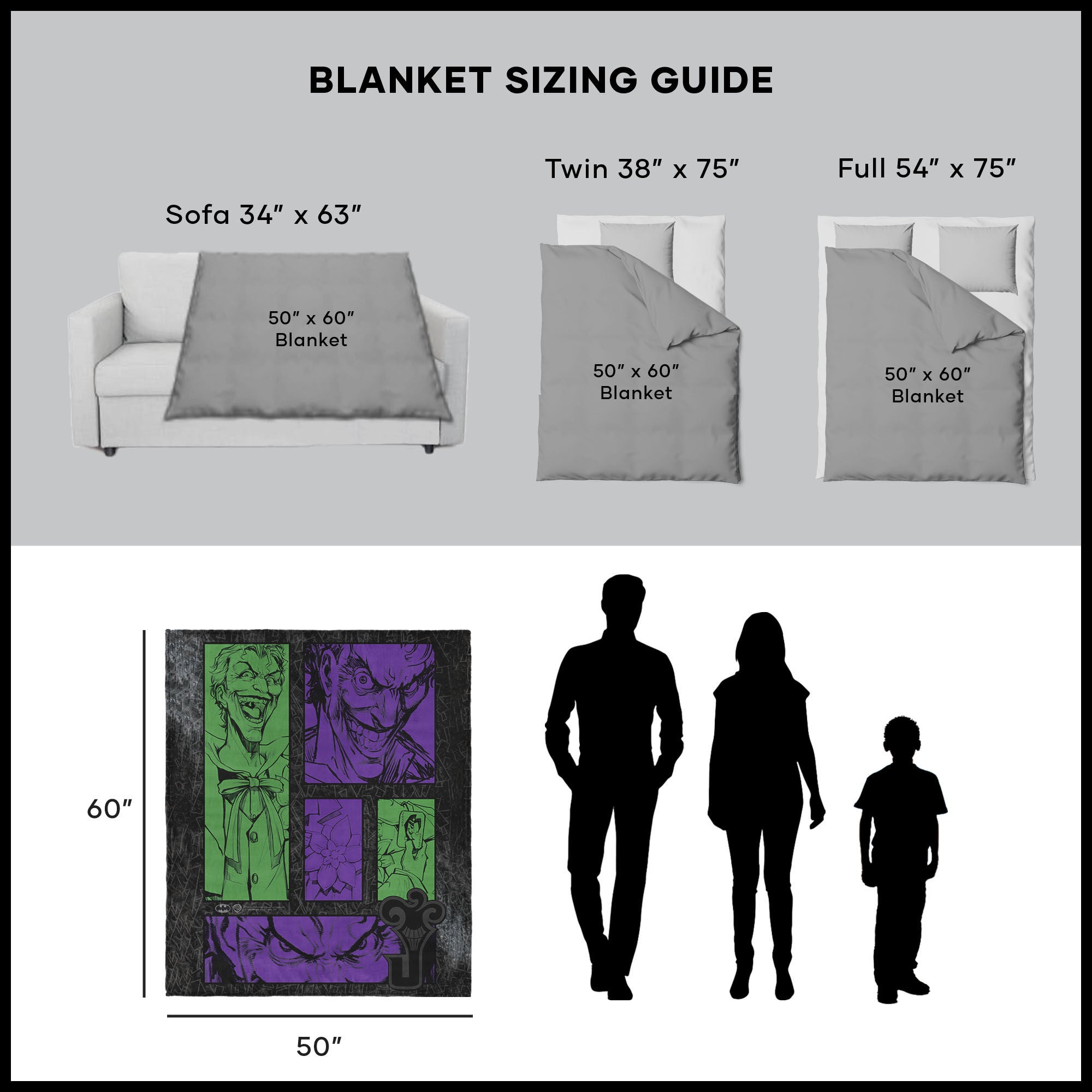 Warner Bros. DC Gotham Grin Silk Touch Sherpa Throw Blanket 50x60 Inches, GOTHAMTHROW, alternate image number 5
