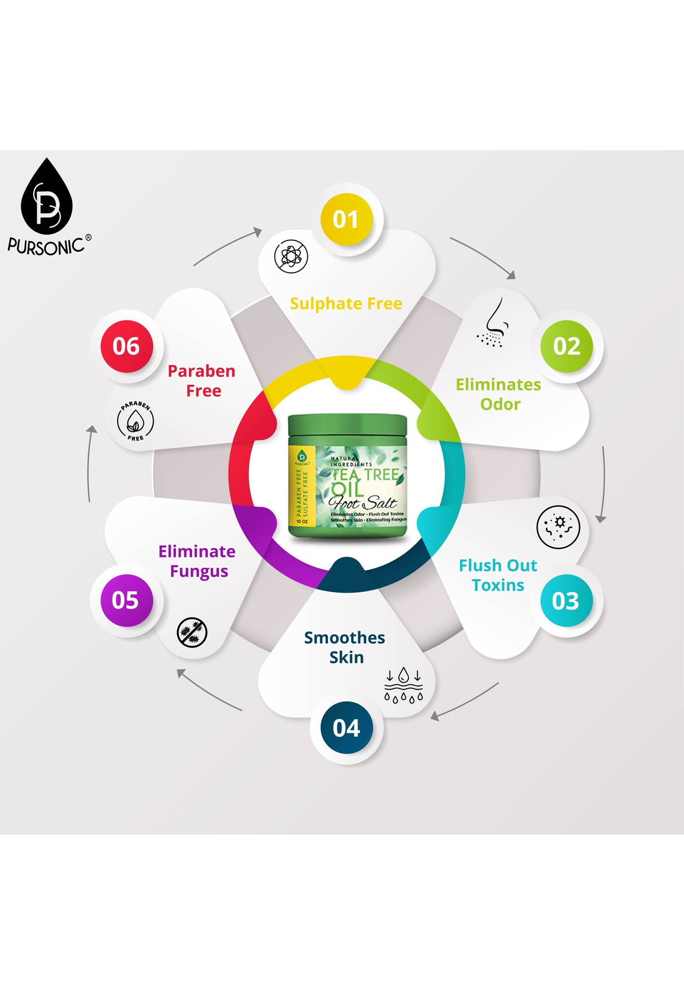 Foot Spa/Massager, , alternate image number 2