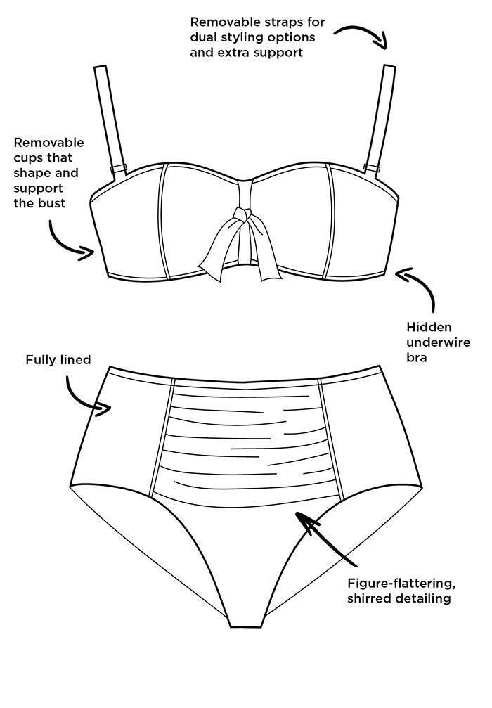 Scout Underwire Shirred High Waist Bikini Set, , alternate image number null