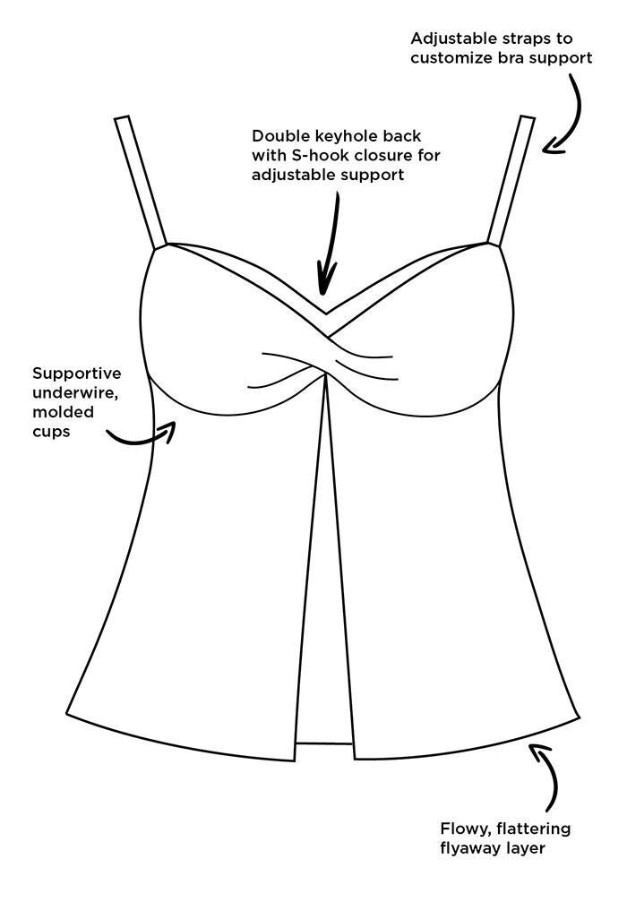 Faux Flyaway Underwire Tankini Set, , alternate image number null