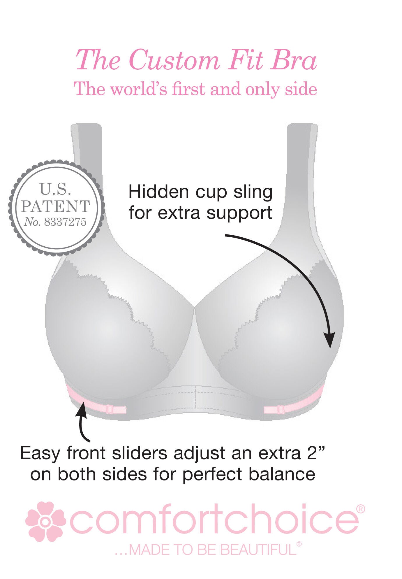 Custom fit bras clearance