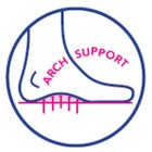 The Kirby Arch Support Flat image number null