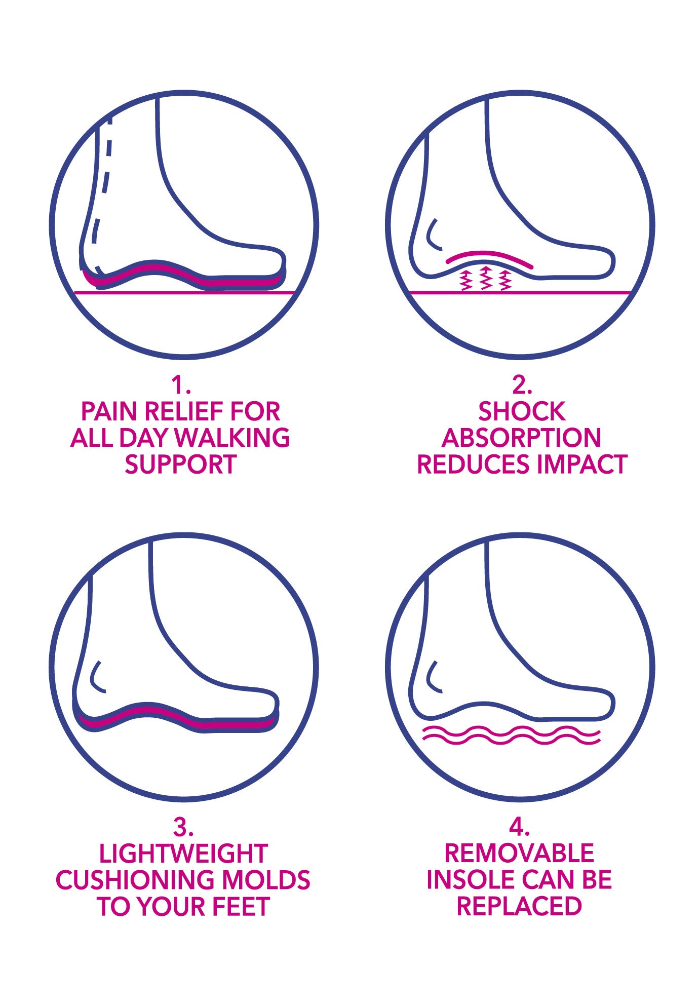 The Brinny Orthotic Shootie image number 11