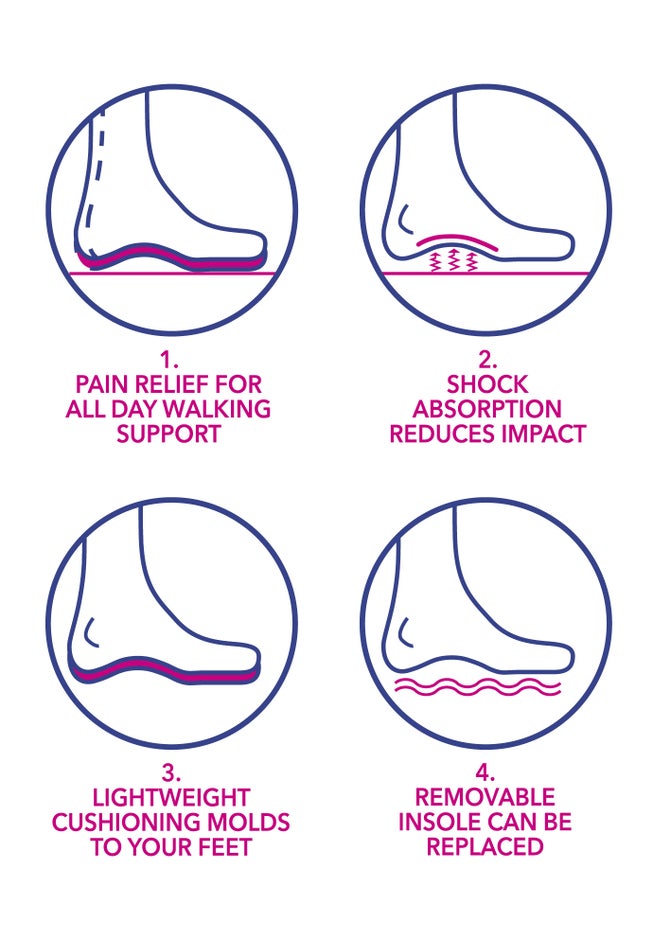 The Daria Orthotic Slipper image number 6