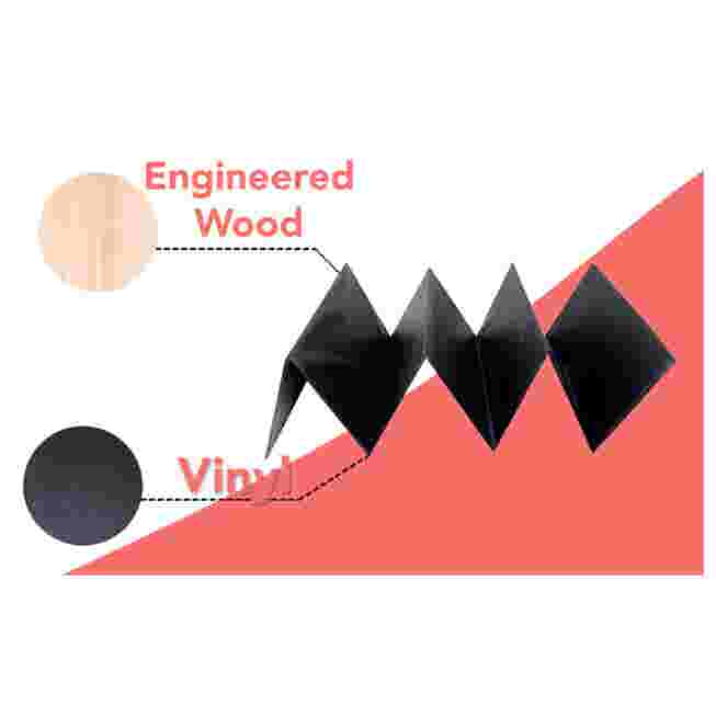 Diagram showing the materials of the sofa cushion support: engineered wood and vinyl
