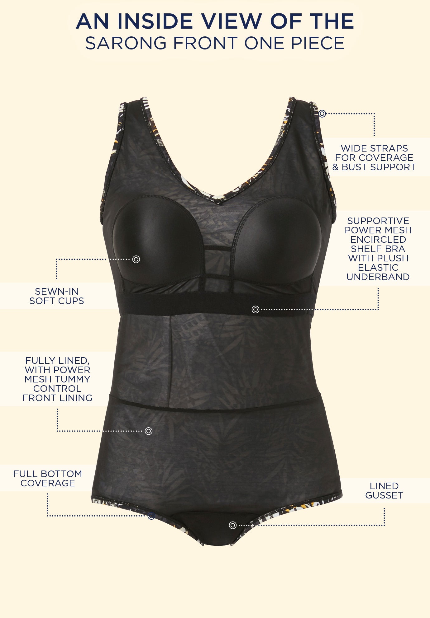 Sarong Swimsuit image number 9