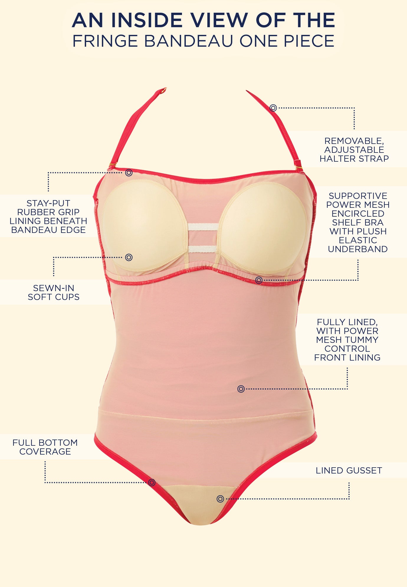 Fringe Bandeau One Piece Swimsuit image number 6