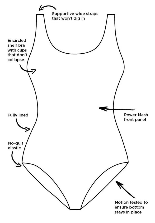 Chlorine Resistant Tank One Piece Swimsuit image number 2