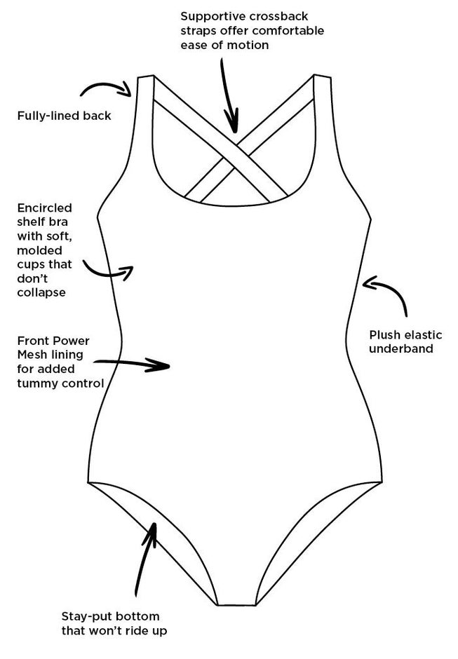 Chlorine Resistant Cross Back One Piece Swimsuit image number 2