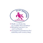 The Summer Slip On Footbed Sandal image number null