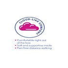 The Pearl Sandal image number null